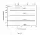 Fig. 18 - Ti—Si—C—N piston ring coatings