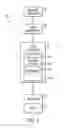 Fig. 02 - Pressure regulator