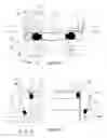 Fig. 05 - Sanitary fitting for fluid handling equipment