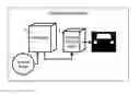 Fig. 01 - Hydrogen Produced On Site