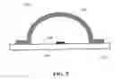 Fig. 06 - Local Quantum Dot Optics
