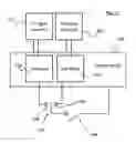 Fig. 20 - Package and light device