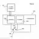 Fig. 21 - Package and light device
