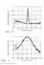 Fig. 06 - APPARATUS AND METHOD FOR DAMPENING ACOUSTICS