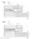 Fig. 03 - Valve for a fuel injector