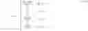 Fig. 42 - Interior volume thermal modeling and control apparatuses, methods and systems