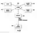 Fig. 26 - THERMOSTAT WITH NEAR FIELD COMMUNICATION FEATURES