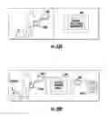 Fig. 22 - Thermostat with occupancy detection based on load of HVAC equipment