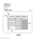 Fig. 12 - Thermostat with occupancy detection based on social media event data