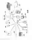 Fig. 24 - Thermostat with occupancy detection based on social media event data