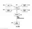Fig. 25 - Thermostat with occupancy detection based on social media event data