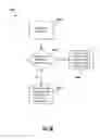 Fig. 37 - Thermostat with occupancy detection based on social media event data