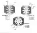 Fig. 13 - High thermal transfer flow-through heat exchanger