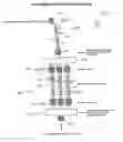 Fig. 01 - Systems, devices, and methods for fluid management