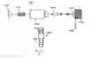 Fig. 05 - Systems, devices, and methods for fluid management