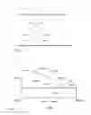 Fig. 02 - TUNABLE THERMOSTATIC MATERIALS AND METHODS FOR PREPARATION AND USE