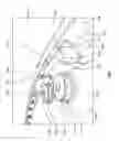Fig. 06 - Methods of connecting testing equipment to a missile system