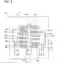 Fig. 03 - PHYSICAL QUANTITY SENSOR