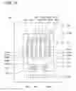 Fig. 09 - PHYSICAL QUANTITY SENSOR