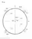 Fig. 07 - Three-axis micro gyroscope with ring spring