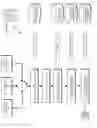 Fig. 10 - Geographical constraints-aware map routing