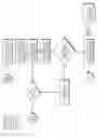Fig. 12 - Geographical constraints-aware map routing