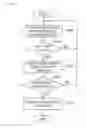 Fig. 24 - Information processing apparatus, information processing method, and program