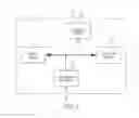 Fig. 04 - Viewing, modifying, and/or creating routes