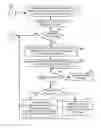Fig. 01 - Dynamic attraction inference in route recommendations