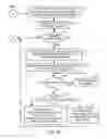 Fig. 07 - Dynamic attraction inference in route recommendations