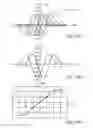 Fig. 13 - POSITION MEASURING APPARATUS AND METHOD FOR OPERATING THE POSITION MEASURING APPARATUS