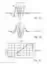 Fig. 14 - POSITION MEASURING APPARATUS AND METHOD FOR OPERATING THE POSITION MEASURING APPARATUS