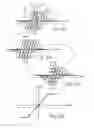Fig. 17 - POSITION MEASURING APPARATUS AND METHOD FOR OPERATING THE POSITION MEASURING APPARATUS