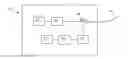 Fig. 01 - Fibre optic distributed sensing