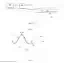 Fig. 03 - Fibre optic distributed sensing
