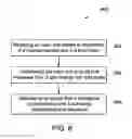 Fig. 07 - Encoder device and fluid meter comprised thereof