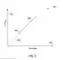 Fig. 04 - System and method for metering gas based on amplitude and/or temporal characteristics of an electrical signal
