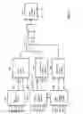Fig. 05 - Characterizing engine load