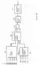 Fig. 10 - Characterizing engine load