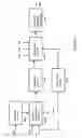 Fig. 12 - Characterizing engine load