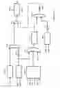 Fig. 13 - Characterizing engine load