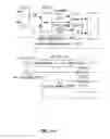 Fig. 18 - Characterizing engine load