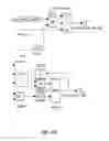 Fig. 19 - Characterizing engine load