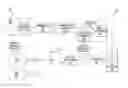 Fig. 01 - Hydrogen fueling with integrity checks