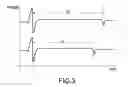 Fig. 05 - Method for measuring permittivity of material