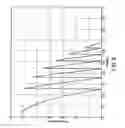 Fig. 07 - Controllable optical sensing
