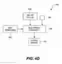 Fig. 07 - Eyewear with radiation detection system