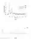 Fig. 09 - Methods and devices for electrochemical system analysis