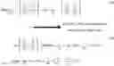 Fig. 03 - Reduction of non-linearity errors in automotive pressure sensors