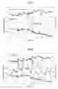 Fig. 06 - Method and apparatus for detecting gas leakage from radioactive material sealed container